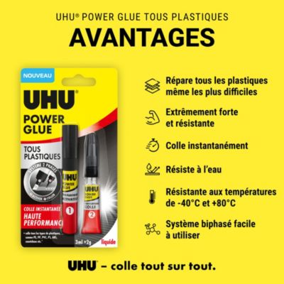 Colle UHU Power glue tous plastiques format liquide