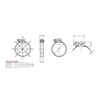 Colliers à vis tangente MIKALOR 60 à 80 mm W2 ASFA "S" inox (Lot de 5)