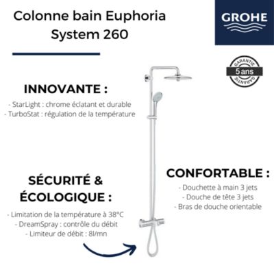 Colonne bain douche thermostatique GROHE Euphoria System 260 + nettoyant GrohClean