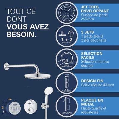 Colonne de douche encastrée GROHE Grohtherm 1000