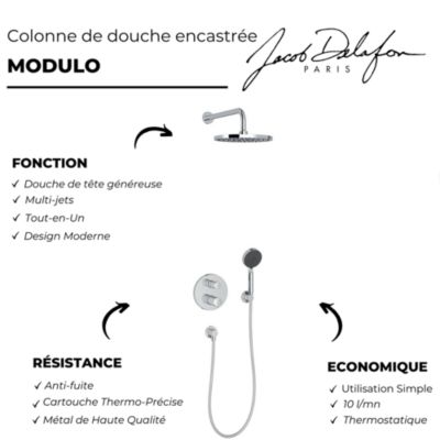 Colonne de douche encastrée thermostatique JACOB DELAFON Modulo