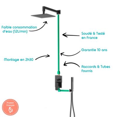Colonne de douche mécanique à encastrer noire Sarodis Milana