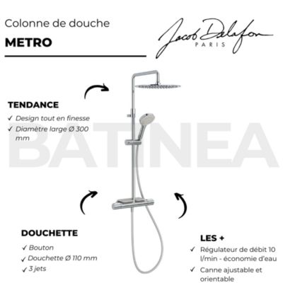 Colonne de douche thermostatique JACOB DELAFON Metro chromée