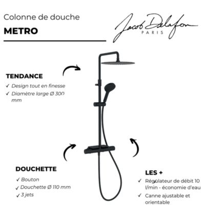 Colonne de douche thermostatique JACOB DELAFON Metro noir mat