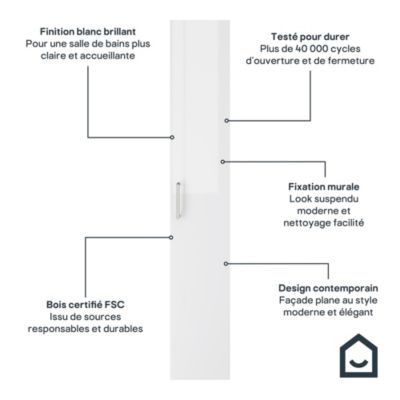 Colonne de salle de bains blanc brillant l. 30 x H. 180 x P. 36 cm GoodHome Imandra
