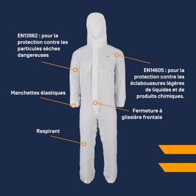 Combinaison De Peinture Site Codwell Blanche Taille XL