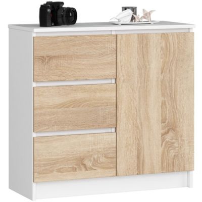 Sitemapcdatahttpdekokniqoocomplinthe Castorama Blanche 1