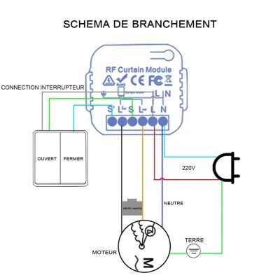 Commutateur SomLife de volet et rideau Wifi Rf Tuya Smart Life Module ...