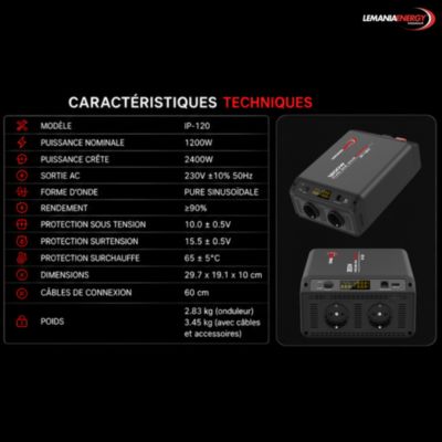 CONVERTISSEURS DE TENSION IP120 LEMANIA ENERGY