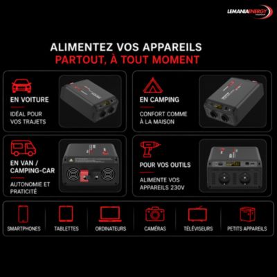 CONVERTISSEURS DE TENSION IP120 LEMANIA ENERGY