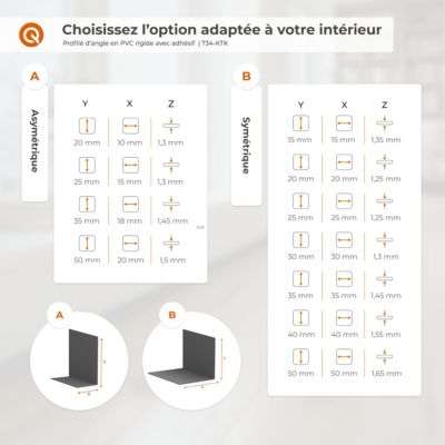 CGC Renfort d'angle intérieur Beadex, angle droit, blanc, métal revêtu de papier 287910-8