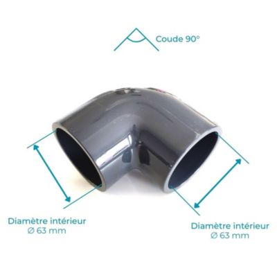 Coude PVC Pression 90 degrés  63mm intérieur FF PN16  Piscine et arrosage  63 mm