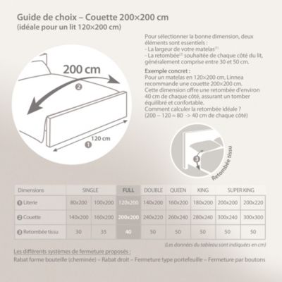 Couette 200x200 cm 4 saisons FINLANDE garnissage naturel duvet de canard 480g/m2