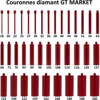 Couronne diamant 22 mm avec adaptateur pour perceuse et perforateur SDS-plus - GT MARKET