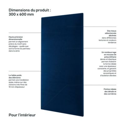 Coussin mural en tissu bleu d'encre 30 x 60 cm Stegu