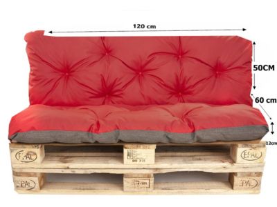 Sitemapcdatahttpnuwkniqoocomcoussin Palette 120x60null