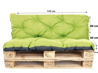 Sitemapcdatahttpnuwkniqoocomcoussin Palette 120x60null