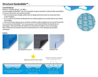 Couverture d'été à bulles piscine new energy Granville 4,31x5,9m Just'aposé