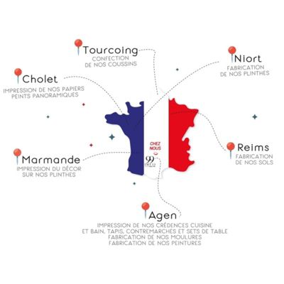 Crédence cuisine en aluminium - essentiel blanc - 240x50 cm (en 2 bandeaux)
