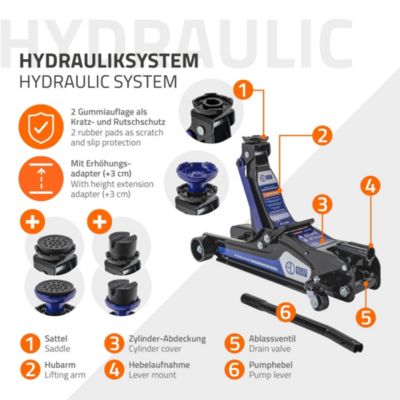Cric de manœuvre 2,5T de voiture hauteur de 80-360 mm avec 2 supports caoutchouc