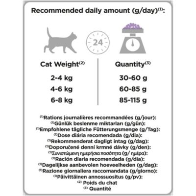 Croquettes pour chat Pro Plan Delicate Adult Optidigestriche en dinde 3kg