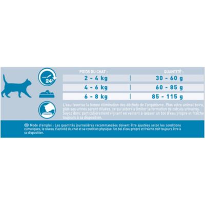 Croquettes pour chat stérilisé d'intérieur One Spécial chat stérilisé d’interieur poulet et céréales 1,5kg