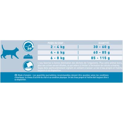 Croquettes pour chat stérilisé d'intérieur One Spécial chat stérilisé d’interieur poulet et céréales 1,5kg