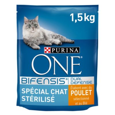 croquettes pour chat stérilisé