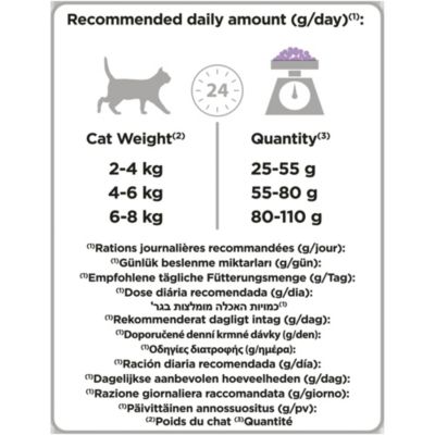 Croquettes pour chat stérilisé Pro Plan Sterilised Adult Optirenal riche en dinde 3kg
