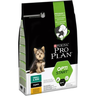 Pro plan small & hot sale mini