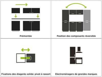 Cuisine complète pré-montée All in basic blanc L.255 cm avec électroménager