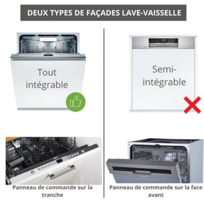 Cuisineandcie - Façade pour lave-vaisselle tout intégrable Eco Blanc Brillant L 60 cm