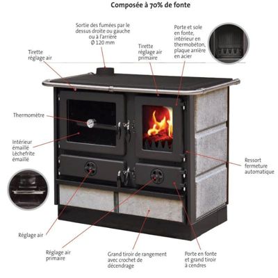 Cuisinière à bois MAGNUM MBS en fonte Sortie côté droit Bordeaux