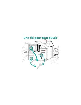 Cylindre de serrure à bouton STD, UNIKEY (achetez-en plusieurs, ouvrez avec la même clé),30Bx30mm, 3 clés, nickelé - THIRARD