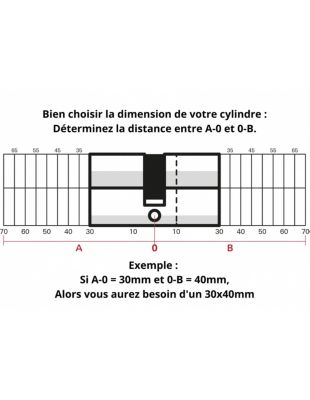 Cylindre de serrure double entrée, 40x40mm, anti-arrachement, laiton, 3 clés - THIRARD
