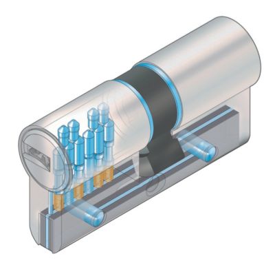 Cylindre débrayable Bricard Trial S 35X35