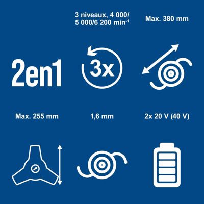 Débroussailleuse sans fil BC-BCH380/40-X Scheppach 20V - Largeur de coupe 255mm - coupe-bordures 380mm- sans batterie ni chargeur