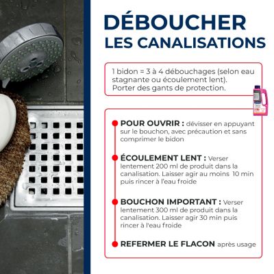 Déboucheur spécial cheveux Starwax 900ml