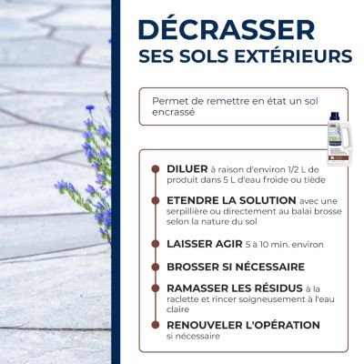 Décrassant dégraissant sols extérieurs Starwax 1L