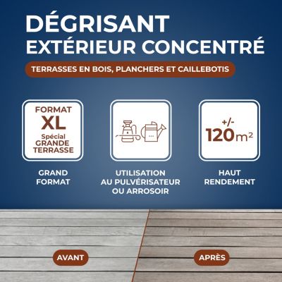 Dégrisant concentré terrasses bois Starwax 2L