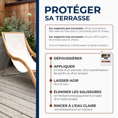 Dégrisant concentré terrasses bois Starwax 2L