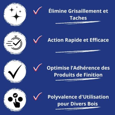 Degriseur Bois -  4x5 L   - Codeve Bois - Pour Dégriser Un Bois Grisaillé, Noirci, Bruni Ou Taché Par L'humidité.