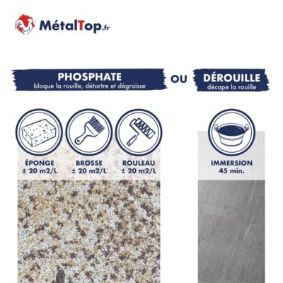 Derouillant Phosphatant - 1 L - Métaltop