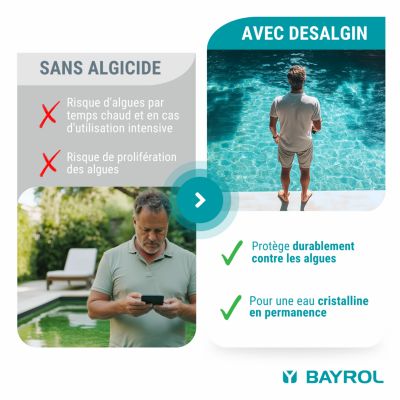 Desalgin Classic Bayrol 3L pour Piscine
