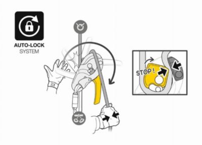 Descendeur auto-freinant avec fonction anti-panique - D020AA00