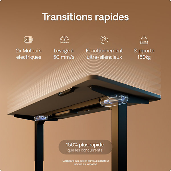 Costway – Bureau assis debout électrique 120 x 60 cm – Plateau en verre trempé inscriptible – Réglable 73-118 cm – Tiroir de rangement – Ports USB-A et Type-C Costway – Bureau assis debout électrique 120 x 60 cm – Plateau en verre trempé inscriptible – Réglable 73-118 cm – Tiroir de rangement – Ports USB-A et Type-C