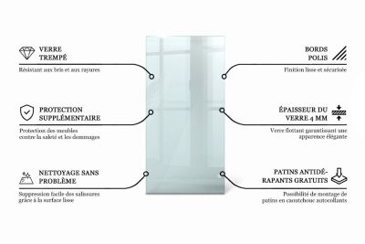 Dessus de table en verre trempé Wallfluent 100x50 cm Transparent