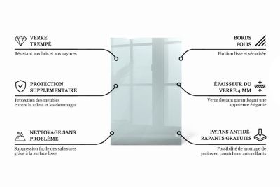 Dessus de table en verre trempé Wallfluent 120x80 cm Transparent