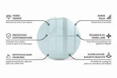 Dessus de table en verre trempé Wallfluent fi80 cm Transparent