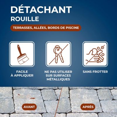 Détachant rouille sols extérieurs Starwax 1L